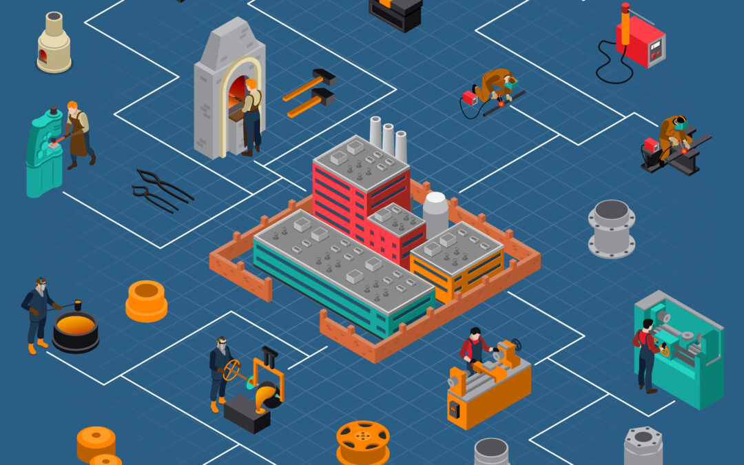 Conocé los beneficios de elaborar un Mapa de Flujo de Valor